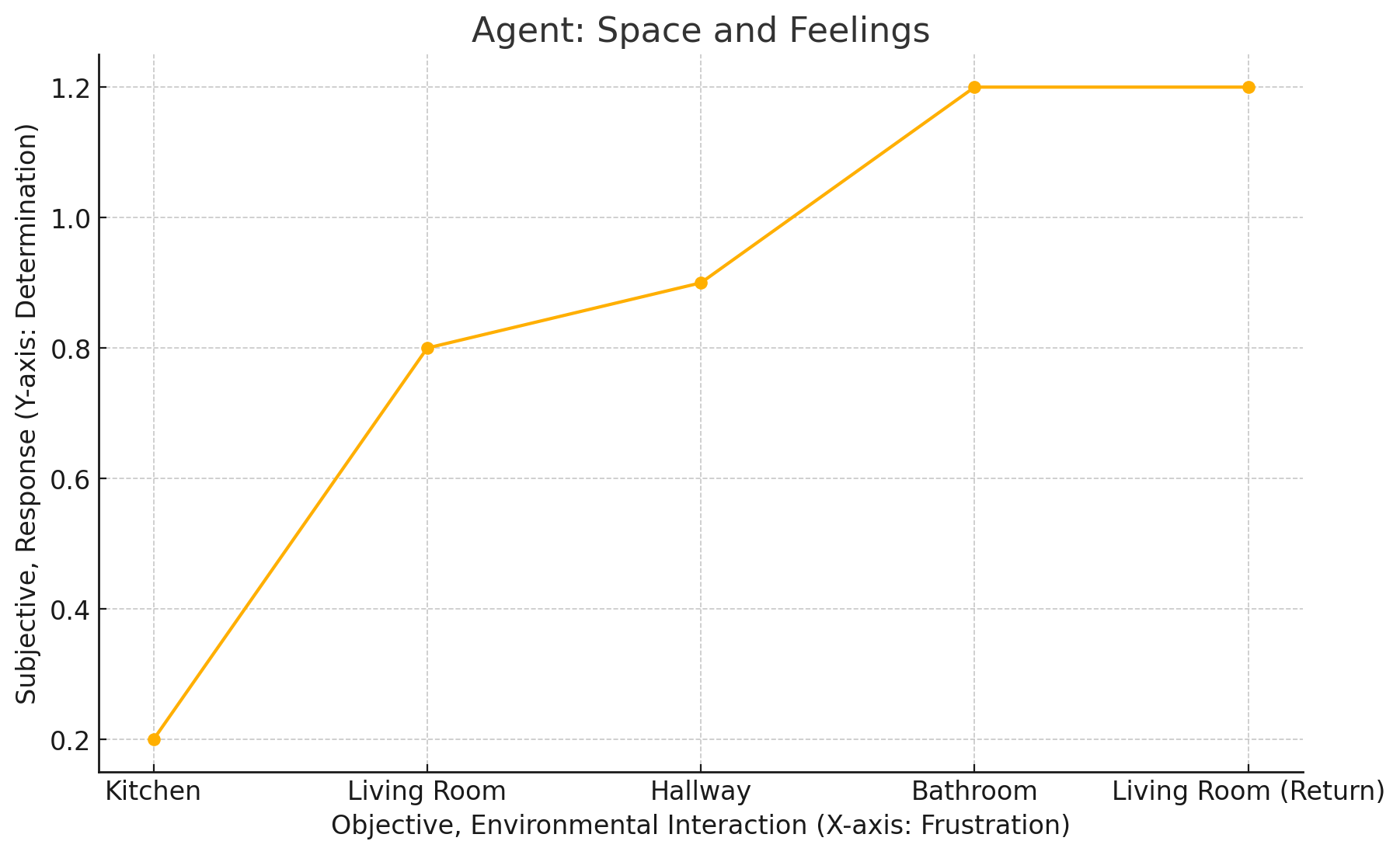 41e45640-529a-411b-adf6-5a23a8bd0510